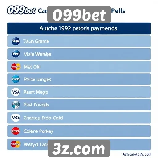 Métodos de pagamento oferecidos pelo 099bet